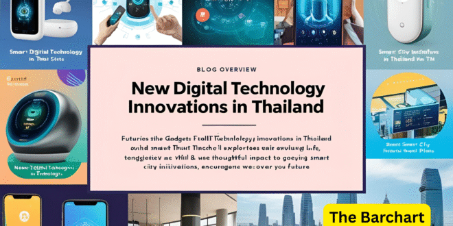 This blog will show you about the new digital technology in Thailand: Exploring the Future