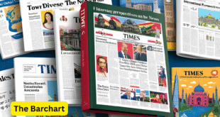 Times Daily: A Comprehensive Exploration of Global Newspapers Bearing the ‘Times’ Name