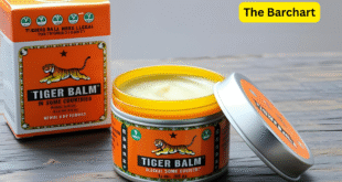 Why Is Tiger Balm Illegal in Some Countries? The Truth Behind the Controversy