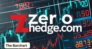 Zerohedge.com Uncovered: A Deep Dive into the Voice of Financial Dissent