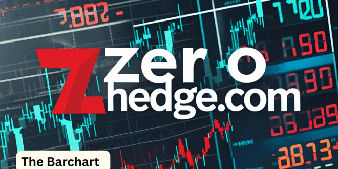 Zerohedge.com Uncovered: A Deep Dive into the Voice of Financial Dissent