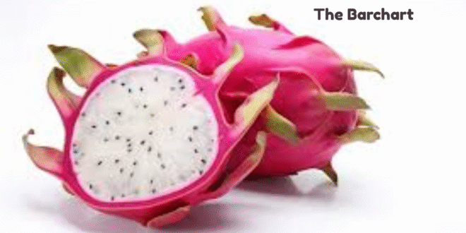 dragon fruit