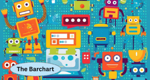 Exploring the Creative World of Robots Dot to Dot Nattapong: A Blend of Art, Tech, and Learning