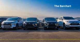 Navigating the Used Car Market in 2025: Trends, Tips, and Buyer Beware