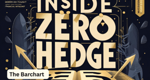 Inside Zero Hedge: Unmasking the Voice of Contrarian Finance