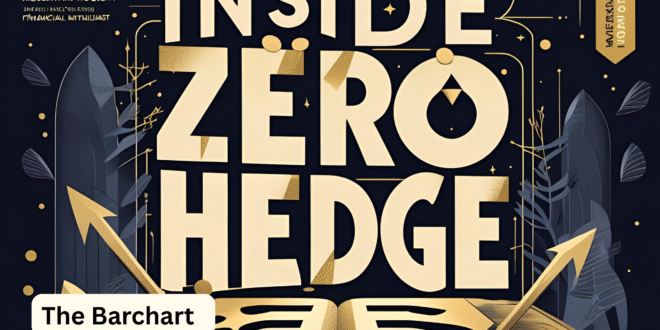 Inside Zero Hedge: Unmasking the Voice of Contrarian Finance