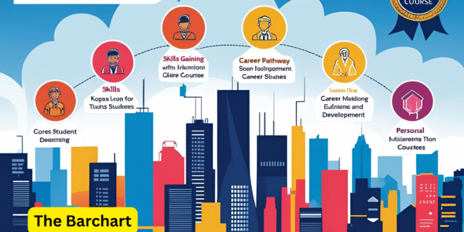 Kappa Course Key Benefits and Career Advantages