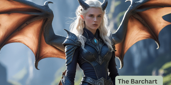 Mystical Power Unleashed: A Guide to the Most Captivating Female Dragon Names