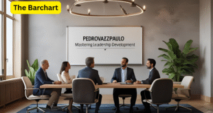 Pedrovazpaulo Executive Coaching: Mastering Leadership Development